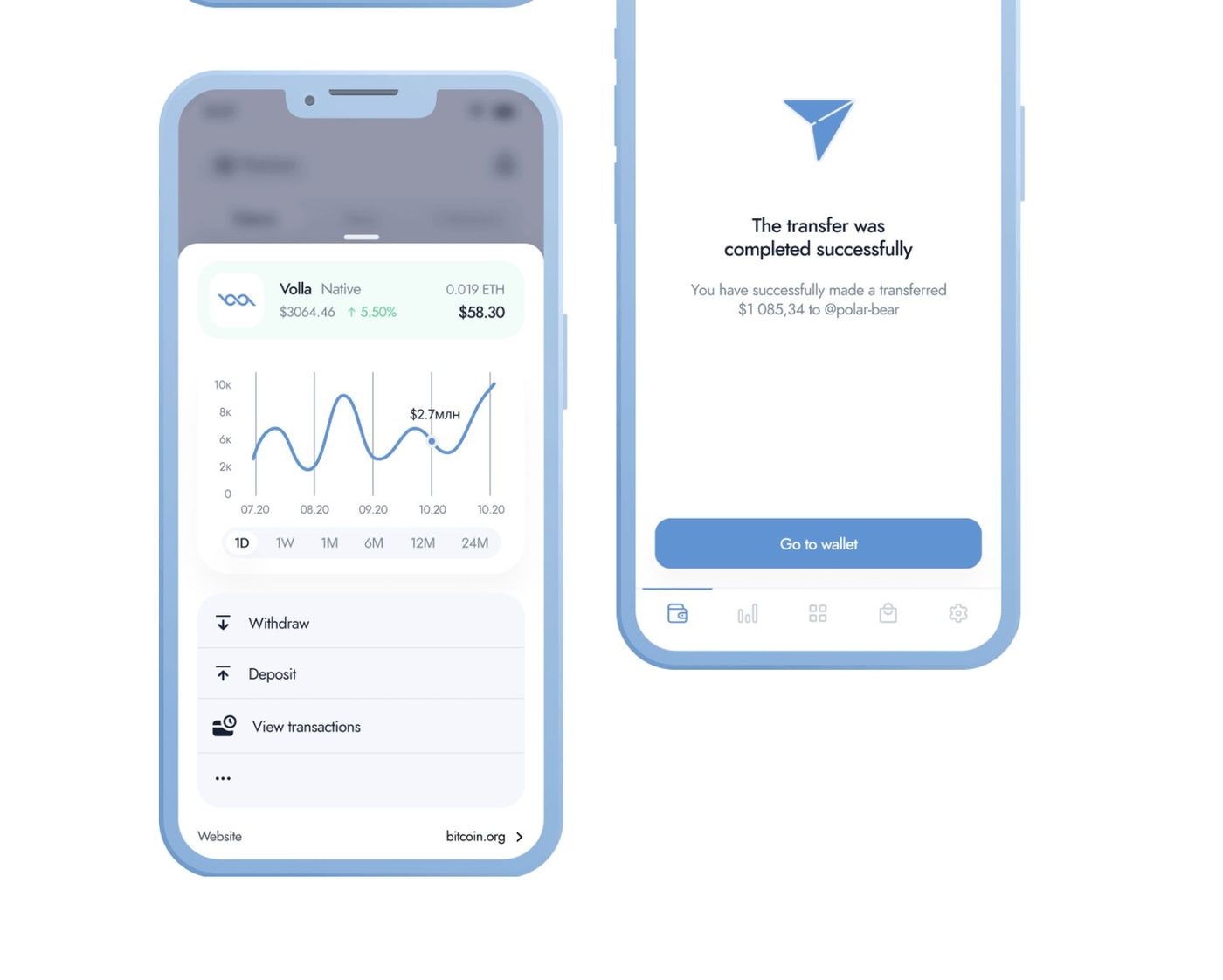 Voola